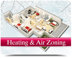 Heating & Air Home Zoning Specialists in Catlett